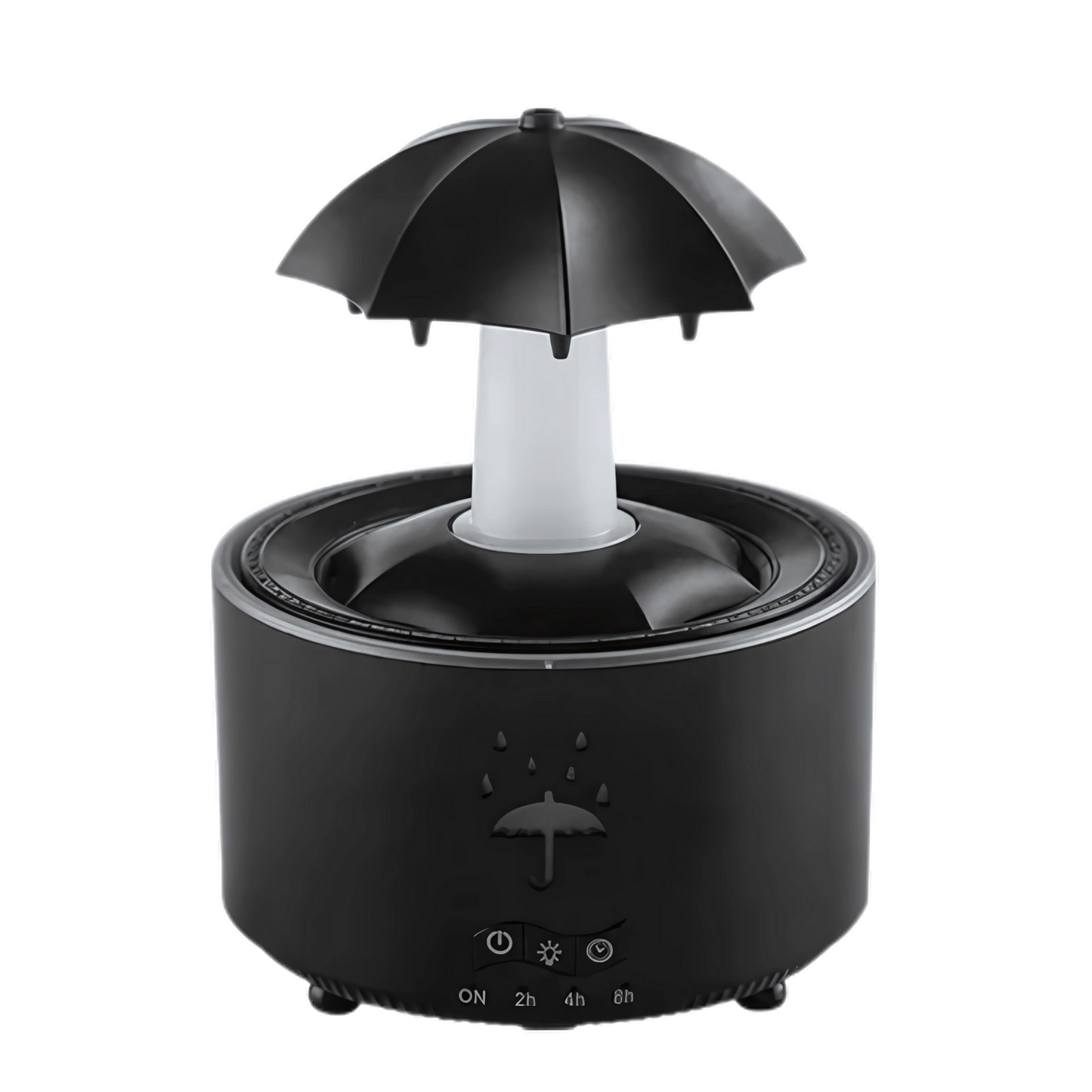 TranquiUmbrella